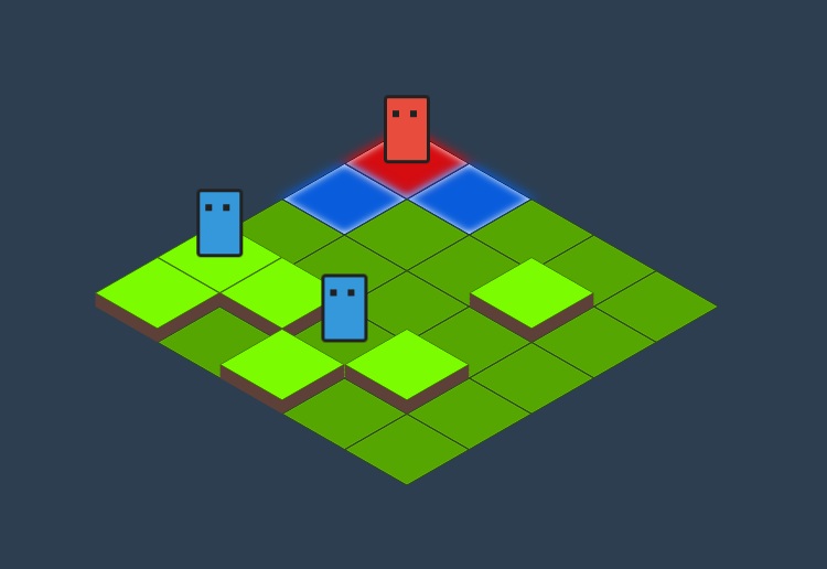 Tactical Strategy